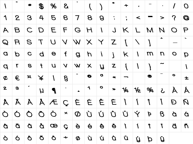 Walkway Black RevOblique Regular Character Map Walkway Black RevOblique Regular Character Map