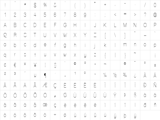 Walkway Condensed Regular Character Map