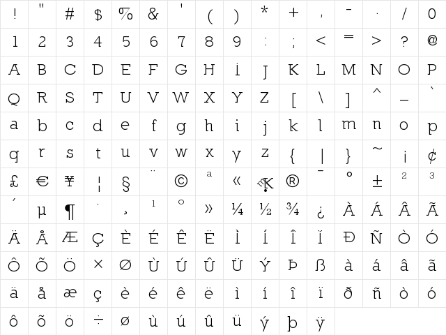 Nilland-SmallCaps Regular Character Map Nilland-SmallCaps Regular Character Map