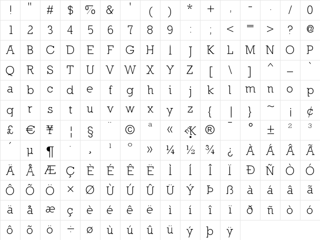 Nilland Regular Character Map Nilland Regular Character Map
