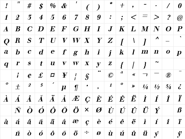 Walter Oblique Character Map