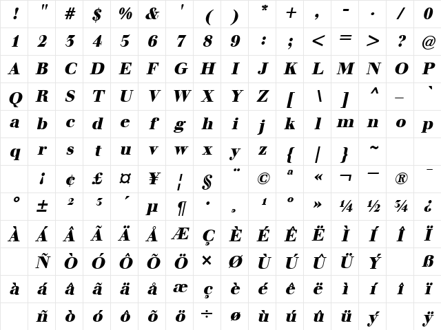WalterBlack Oblique Character Map