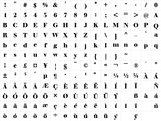 WalterBlack Normal Character Map