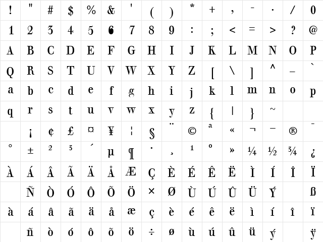 WalterCond Normal Character Map