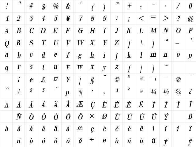 WalterCondLight Oblique Character Map