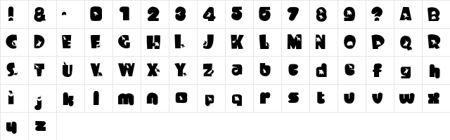 New Regular Character Map