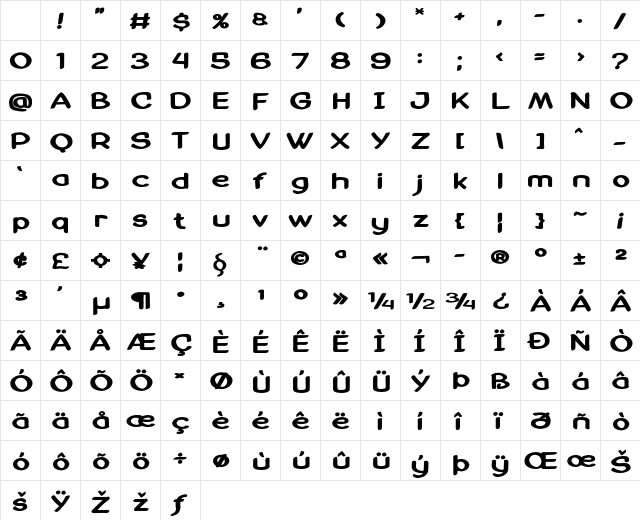 Wandoval Expanded Bold Character Map