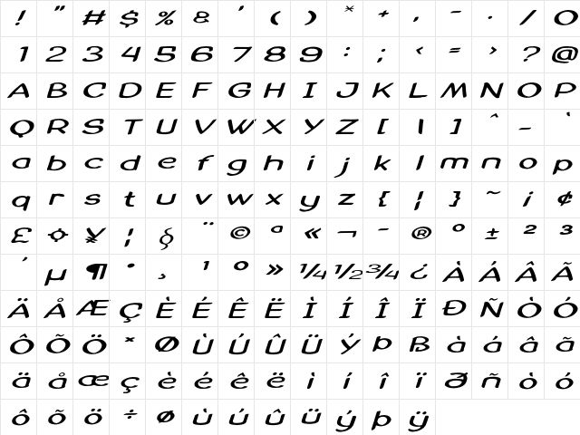 Wandoval Extra-expanded Italic Character Map Wandoval Extra-expanded Italic Character Map