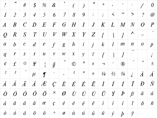 NimbusRomdItalic Regular Character Map