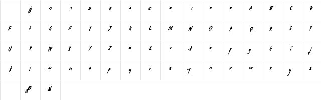 WantedPirates Regular Character Map WantedPirates Regular Character Map