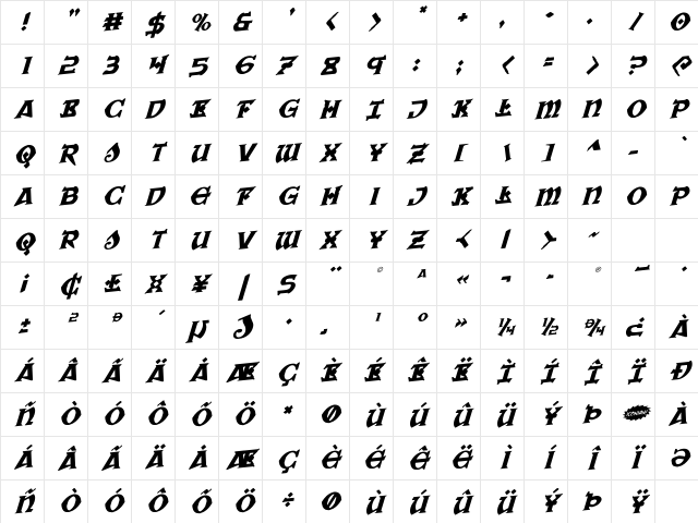 War Priest Rotalic Italic Character Map War Priest Rotalic Italic Character Map