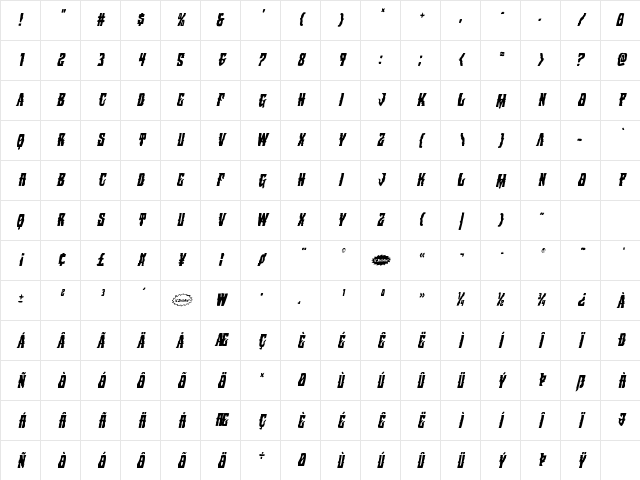 Warlock's Ale Condensed Italic Condensed Italic Character Map