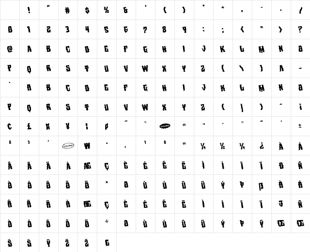 Warlock's Ale Rotated Regular Character Map Warlock's Ale Rotated Regular Character Map