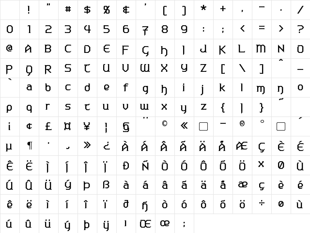 Warlords Regular Character Map Warlords Regular Character Map