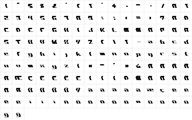WARNING Regular Character Map
