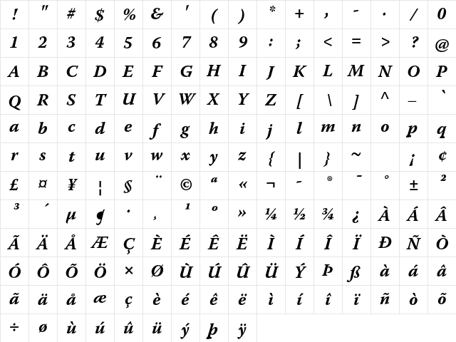 Warnock Pro Bold Italic Caption Character Map