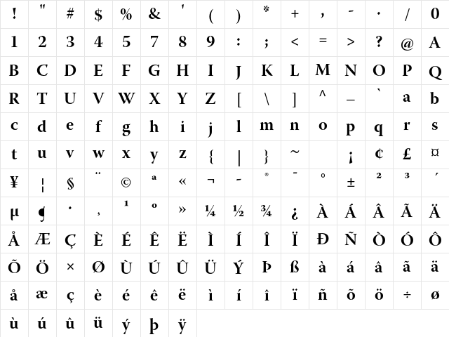 Warnock Pro Bold Subhead Character Map Warnock Pro Bold Subhead Character Map
