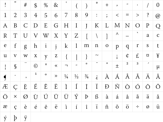 Warnock Pro Light Character Map