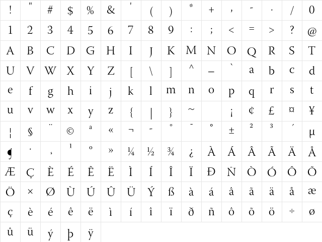 Warnock Pro Light Subhead Character Map Warnock Pro Light Subhead Character Map
