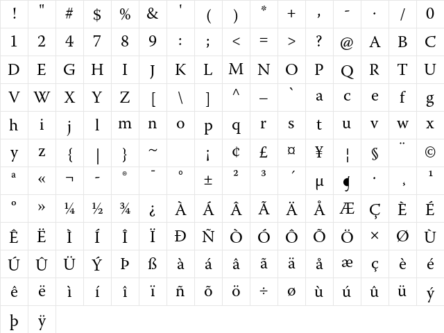 Warnock Pro Regular Character Map Warnock Pro Regular Character Map