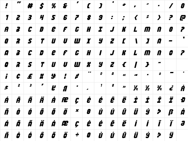 Warrior Nation Expanded Italic Expanded Italic Character Map