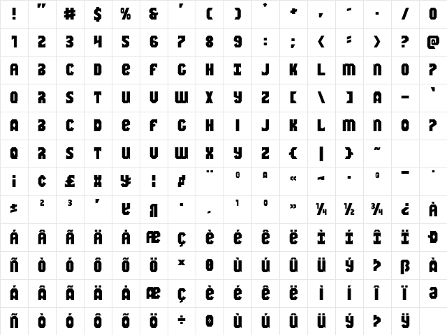Warrior Nation Expanded Expanded Character Map Warrior Nation Expanded Expanded Character Map