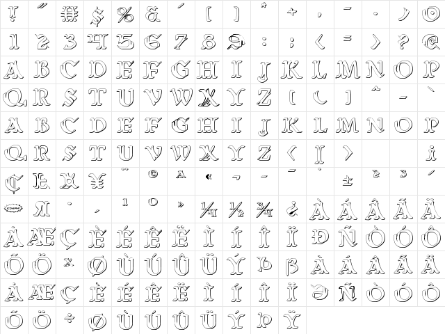 Wars of Asgard 3D Regular Character Map Wars of Asgard 3D Regular Character Map