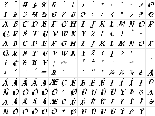 Wars of Asgard Condensed Italic Condensed Italic Character Map