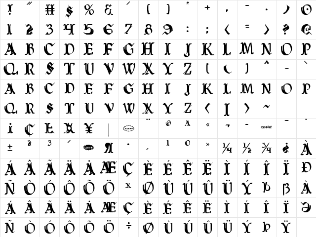 Wars of Asgard Condensed Condensed Character Map