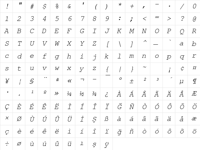 NimbusMonLTU Italic Character Map
