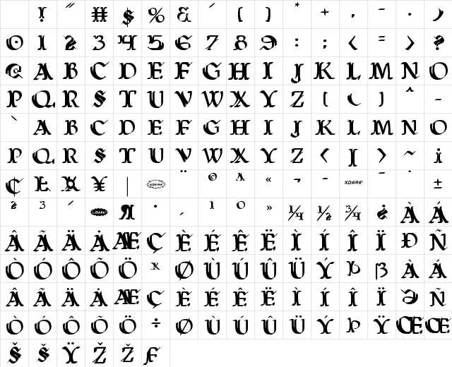Wars of Asgard Regular Character Map Wars of Asgard Regular Character Map