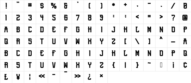 Waruna Regular Character Map