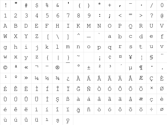 NimbusMonLTU Regular Character Map