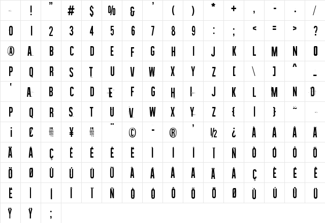 Waste of time Regular Character Map Waste of time Regular Character Map