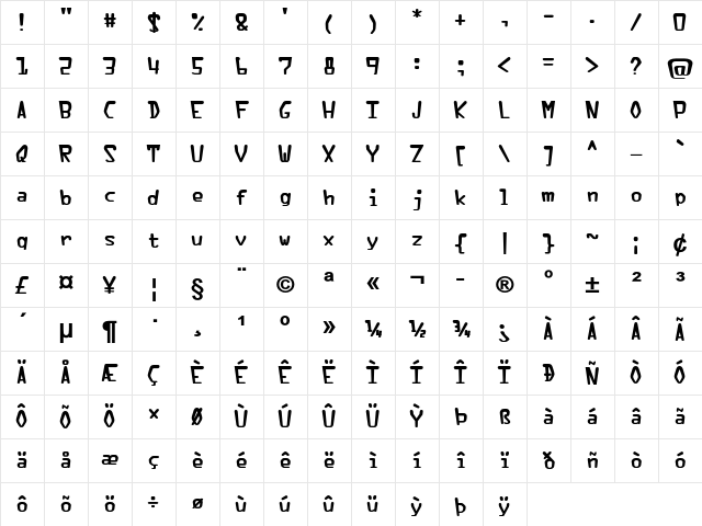 Wasteland Bold Character Map