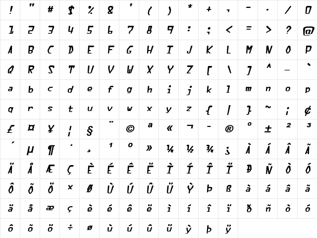 Wasteland Bold Italic Character Map