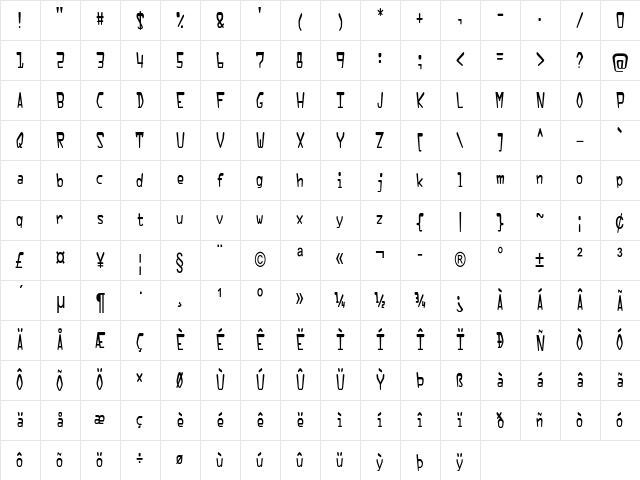 Wasteland Condensed Regular Character Map