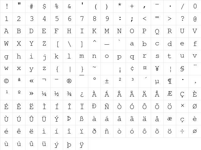 NimbusMonLUN Regular Character Map