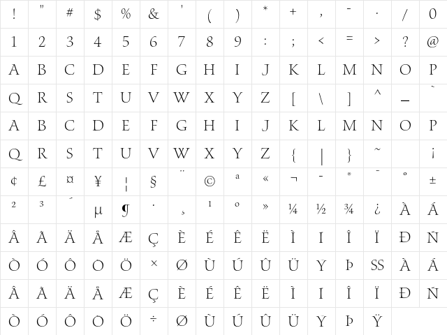 Waters Titling Pro Light Character Map