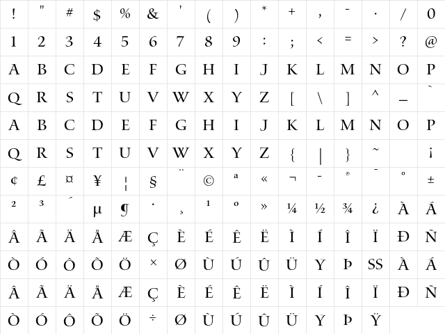 Waters Titling Pro Regular Character Map