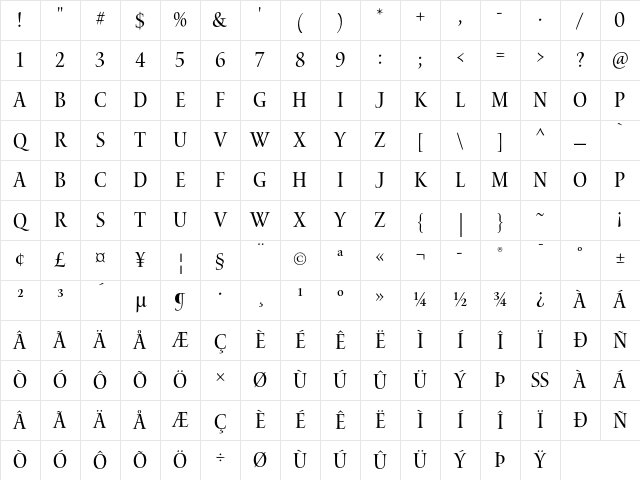 Waters Titling Pro Semicondensed Character Map Waters Titling Pro Semicondensed Character Map