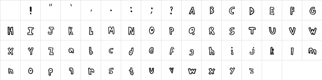 Wave Blocks Regular Character Map Wave Blocks Regular Character Map