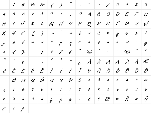 Wave Regular Character Map Wave Regular Character Map