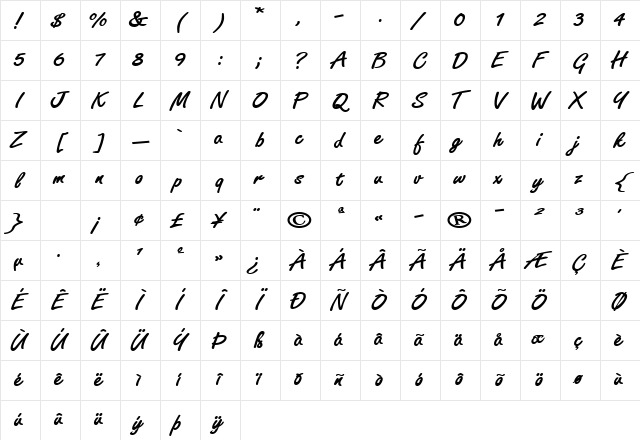 WaveScape48 Bold Character Map WaveScape48 Bold Character Map