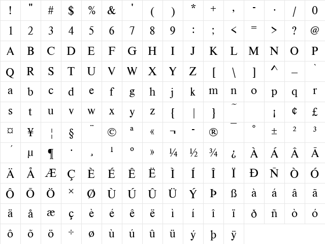 NimbusRomD Regular Character Map