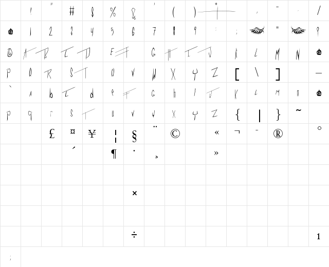 WaXMELl AmOtS Regular Character Map WaXMELl AmOtS Regular Character Map