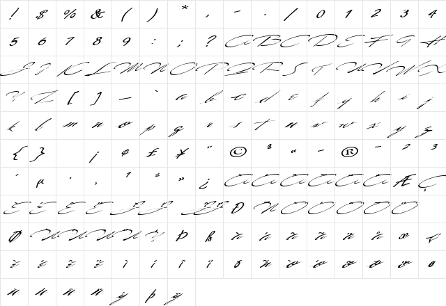 WayFarer10 Regular Character Map