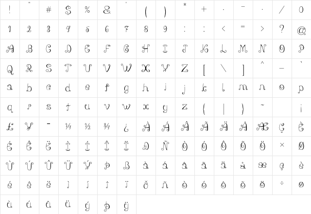 Wazoo Regular Character Map