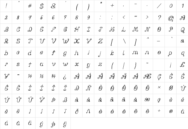 Wazoo Bold Italic Character Map