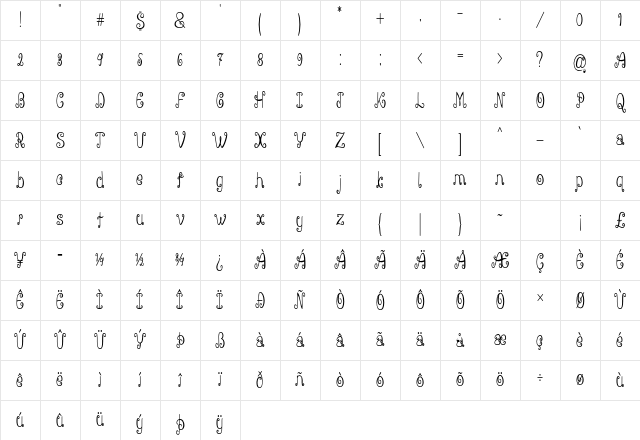Wazoo Condensed Bold Character Map